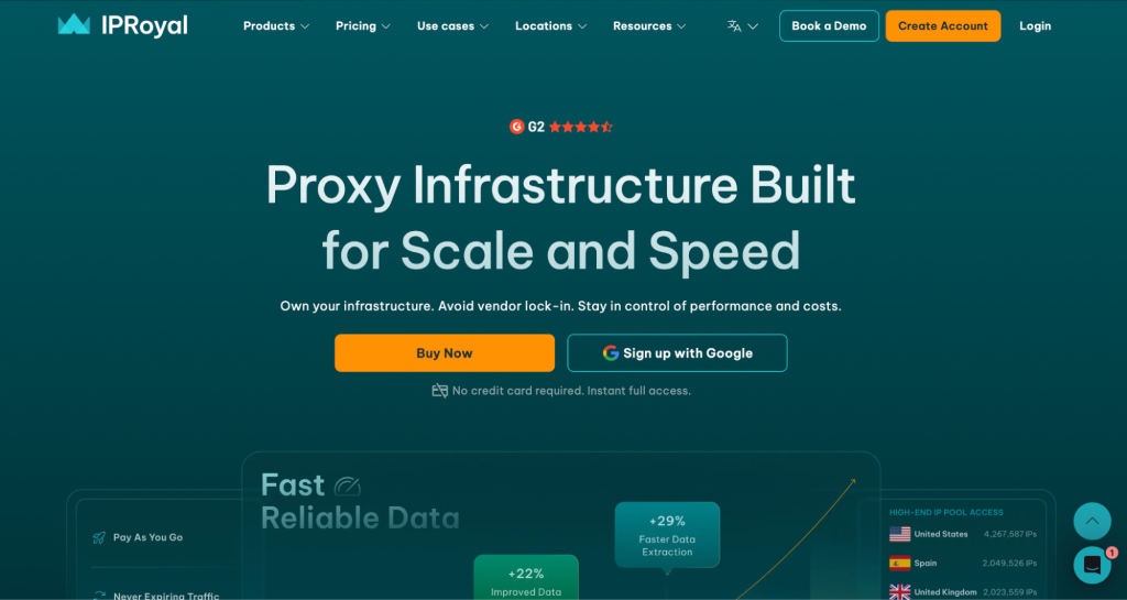 IPRoyal Main Page IPRoyal Main Page