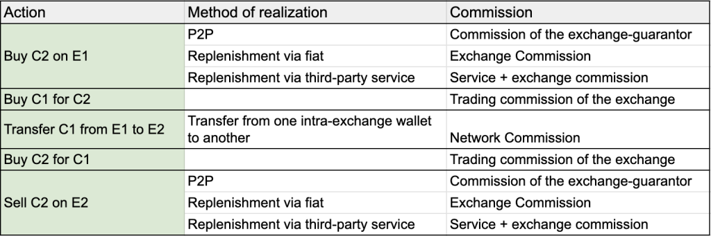 en 2.png en 2.png