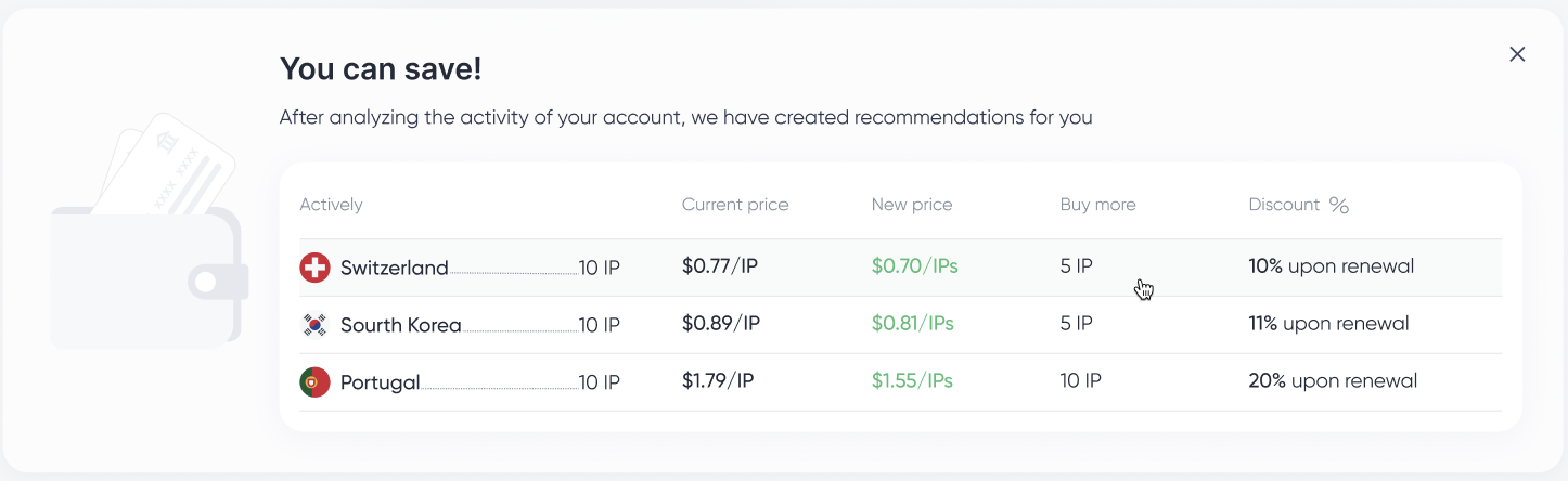 Volume-pricing tier recommendation showing required IP quantity and renewal discount