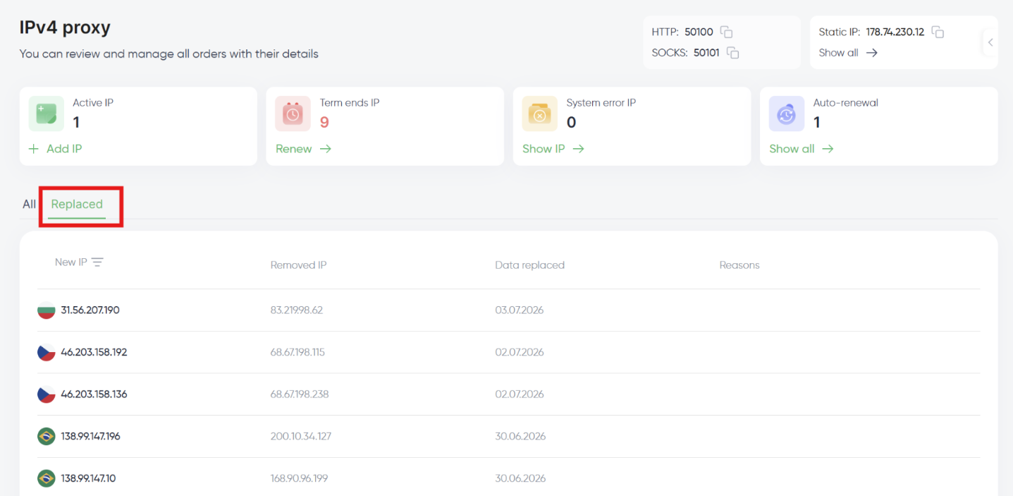 Replacement history tabs with IPv4 proxy replacement records