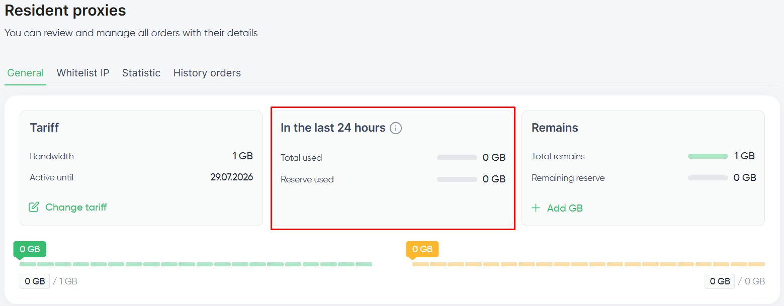 24-hour residential traffic consumption widget with usage stats