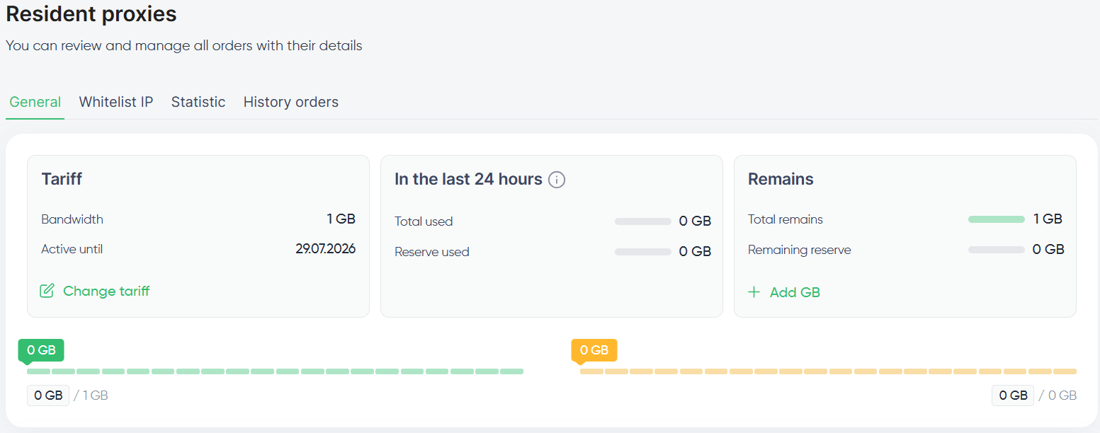 Residential proxies section with tabbed order history, consumption history, and whitelist