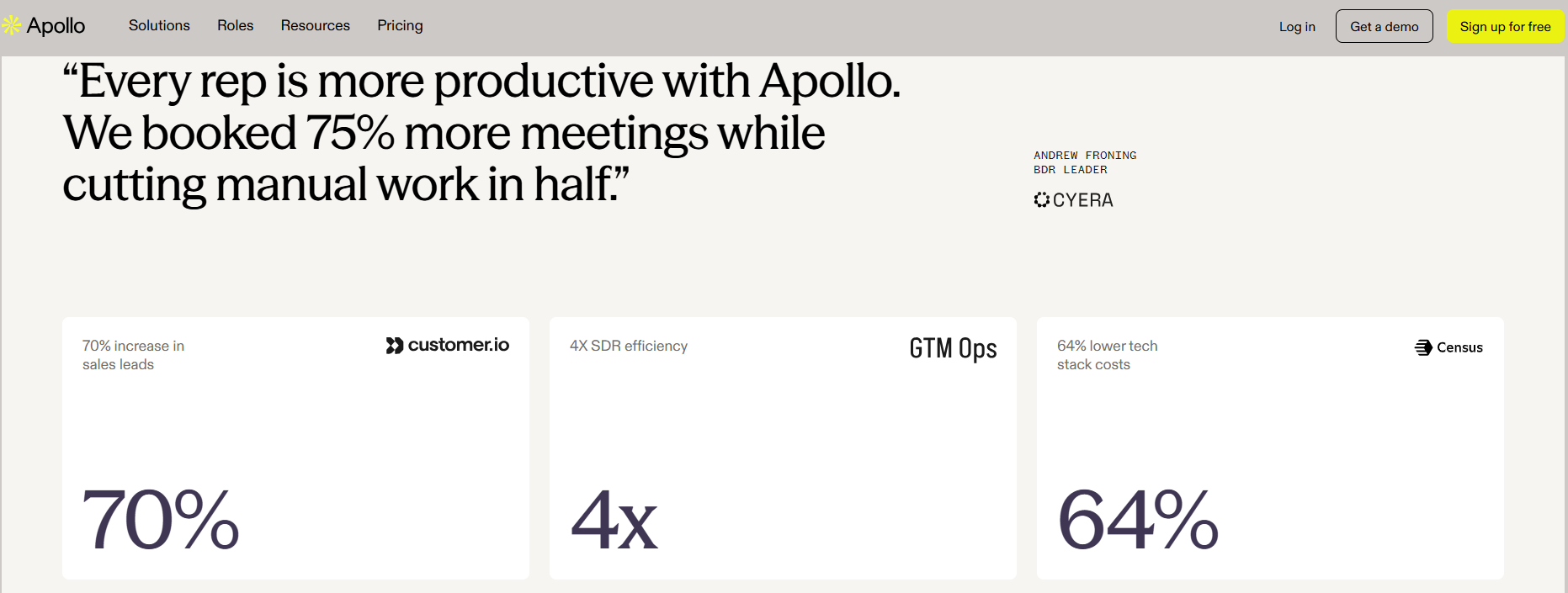 Apollo customer results block: 75% more meetings booked, 70% sales leads growth, 4X SDR efficiency