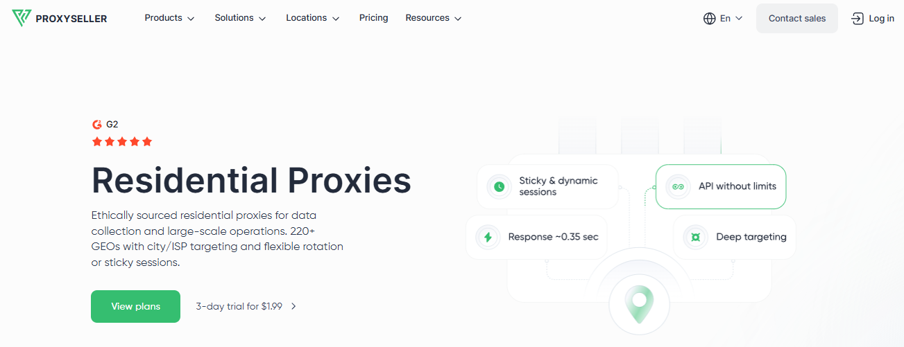 Proxy-Seller residential proxies landing with G2 rating, 220+ GEOs, sticky and dynamic sessions, 3-day trial for $1.99