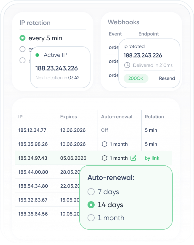 Una sola dashboard per tutte le operazioni proxy