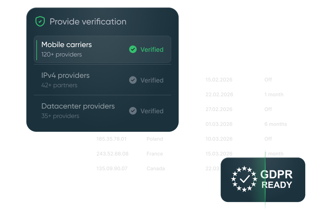 IP mobili carrier-grade di origine etica