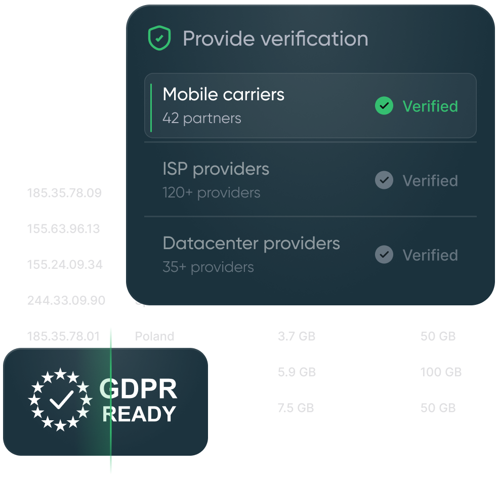 IP mobili carrier-grade di origine etica