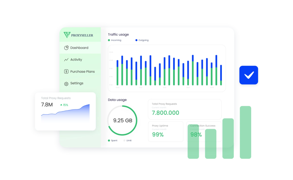 Bright Data alternative