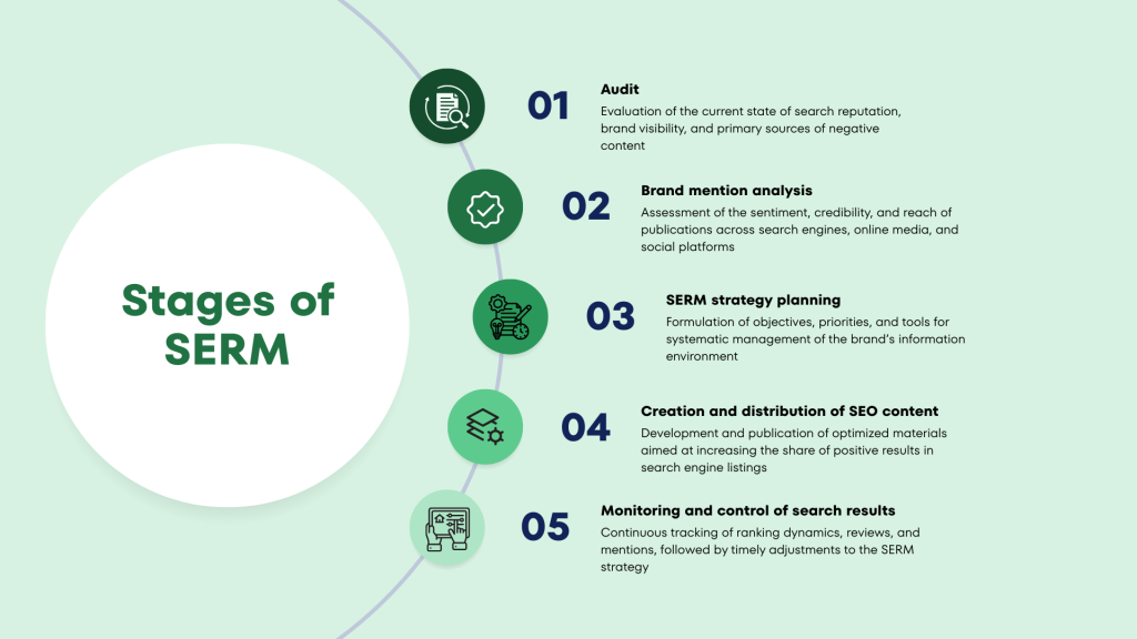 Modern Product Feature Comparison Infographic Presentation, ENG.png